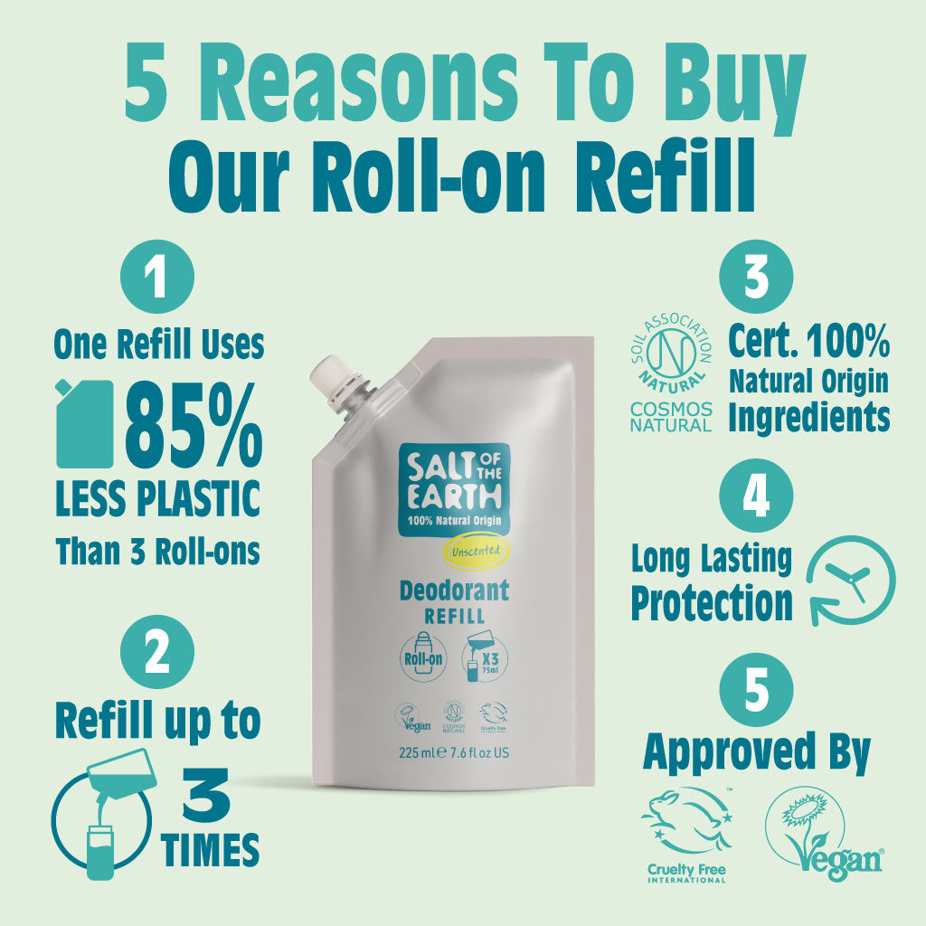 Unscented Roll-On Refill Pouch 225ML