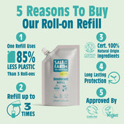 Unscented Roll-On Refill Pouch 225ML