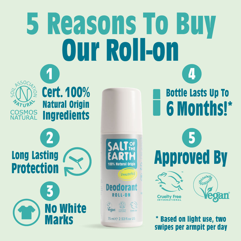 Unscented Roll-On Deodorant