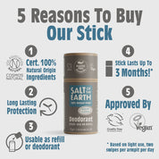 Vetiver & Citrus Natural Deodorant Stick - Use or Refill