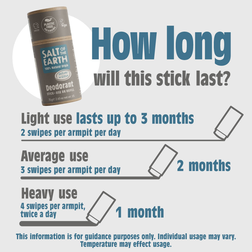 Vetiver & Citrus Natural Deodorant Stick - Use or Refill